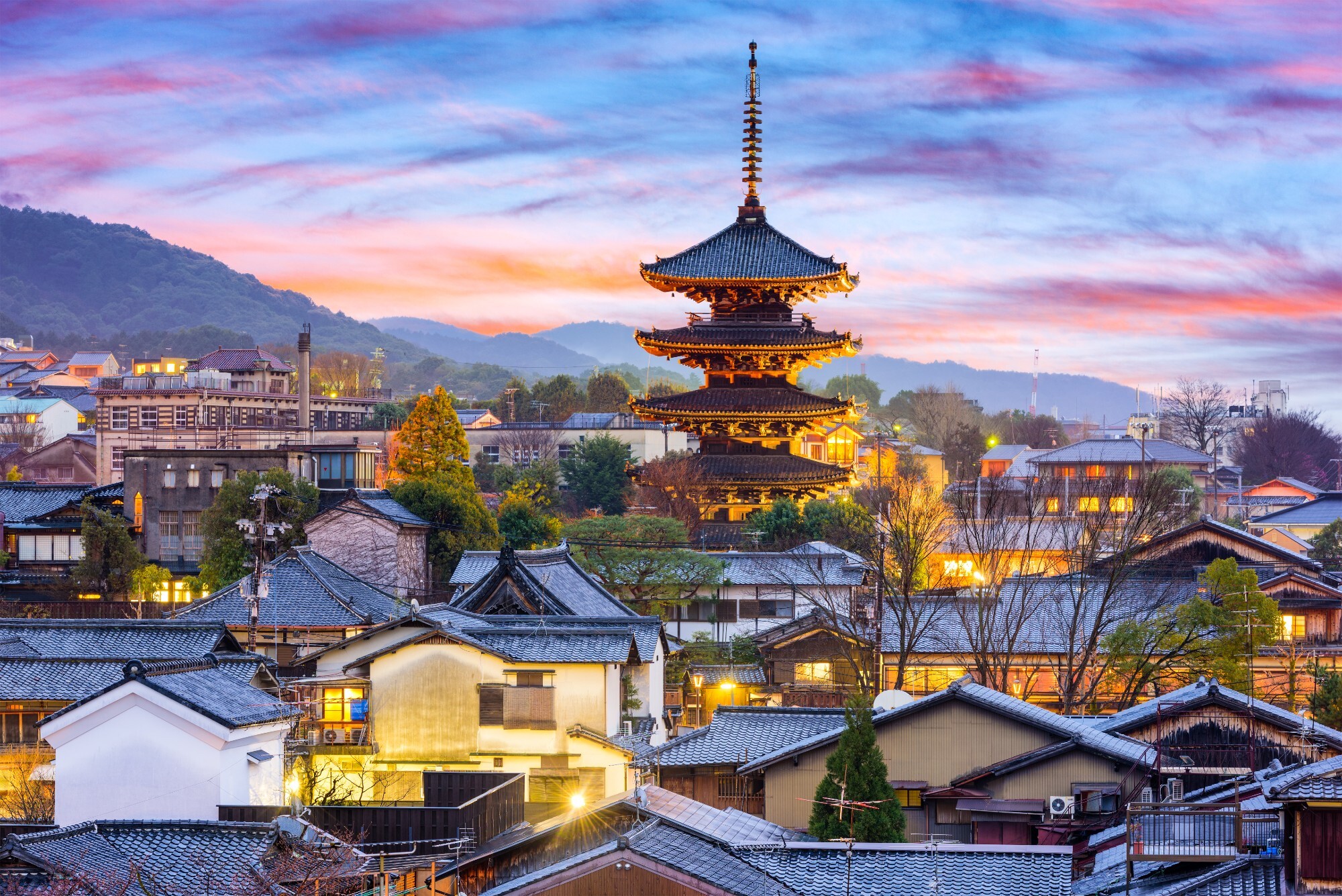 Study In Kyoto